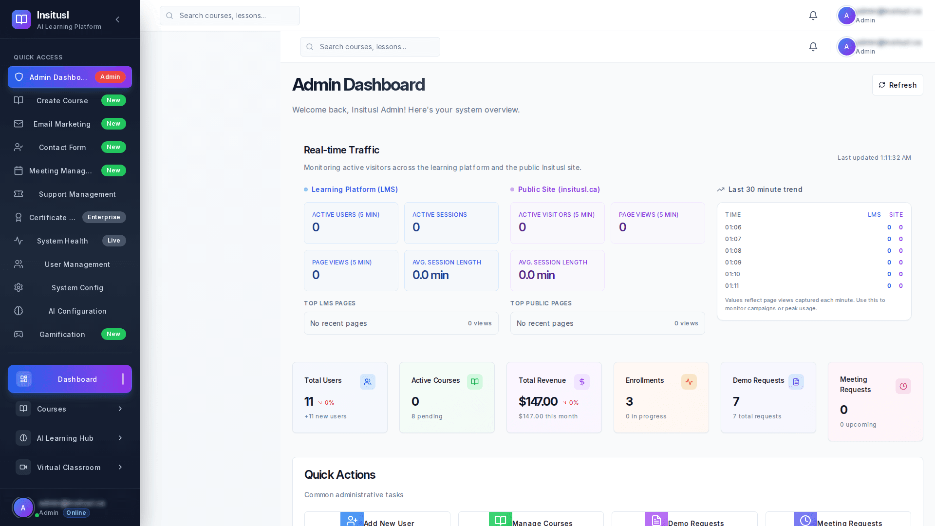 Interactive Practice Labs